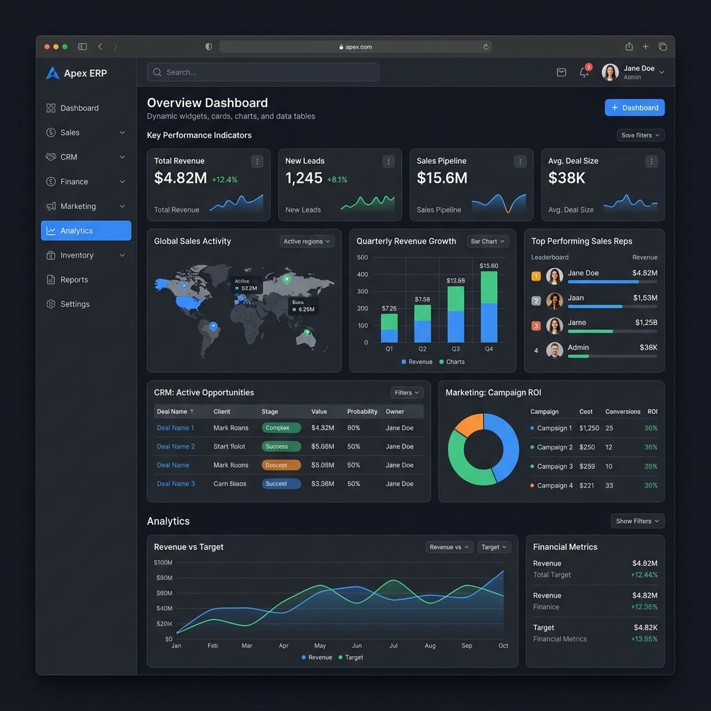 Pragati Business ERP